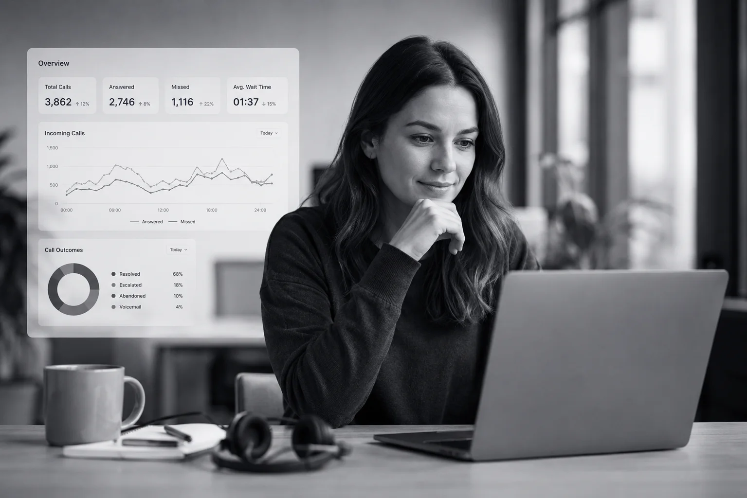 Operations lead reviewing live call load and response metrics